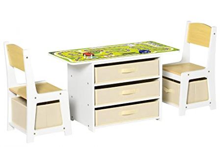 Mesa actividades