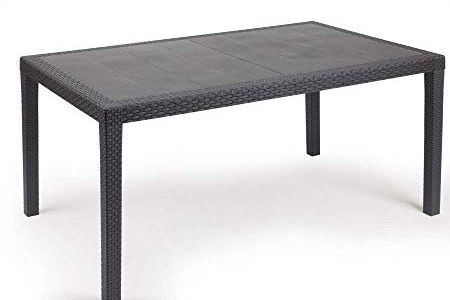 Mesa ratan