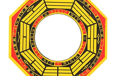 Espejo feng shui