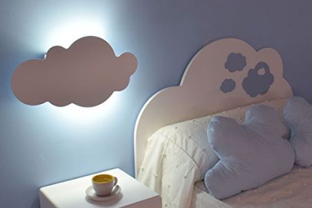 Lampara infantil pared