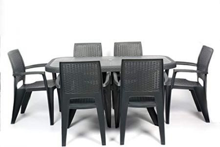 Conjunto jardín mesa y sillas ratan