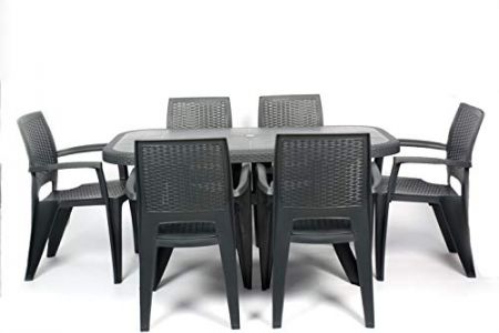 Conjunto jardín mesa y sillas resina
