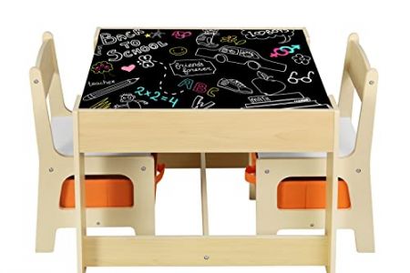 Silla coche grupo 1 2 3